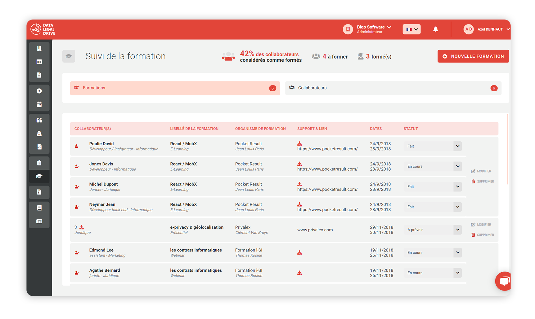 Suivez les formations RGPD de vos collaborateurs efficacement avec le logiciel RGPD DATA LEGAL DRIVE