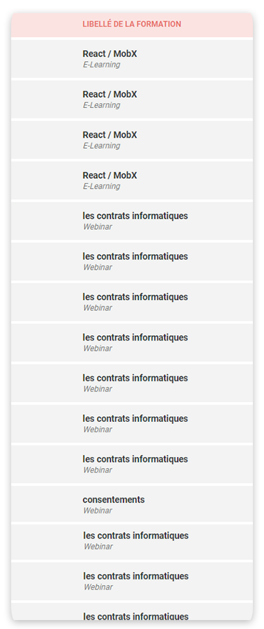 Liste des formations RGPD