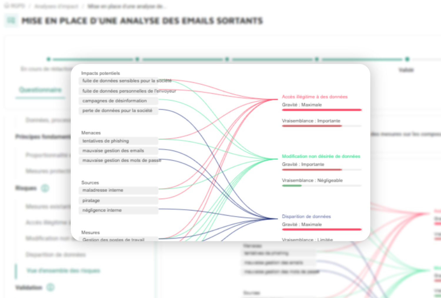 Page RGPD - screenshot analyse d'impact PIA-full-sized