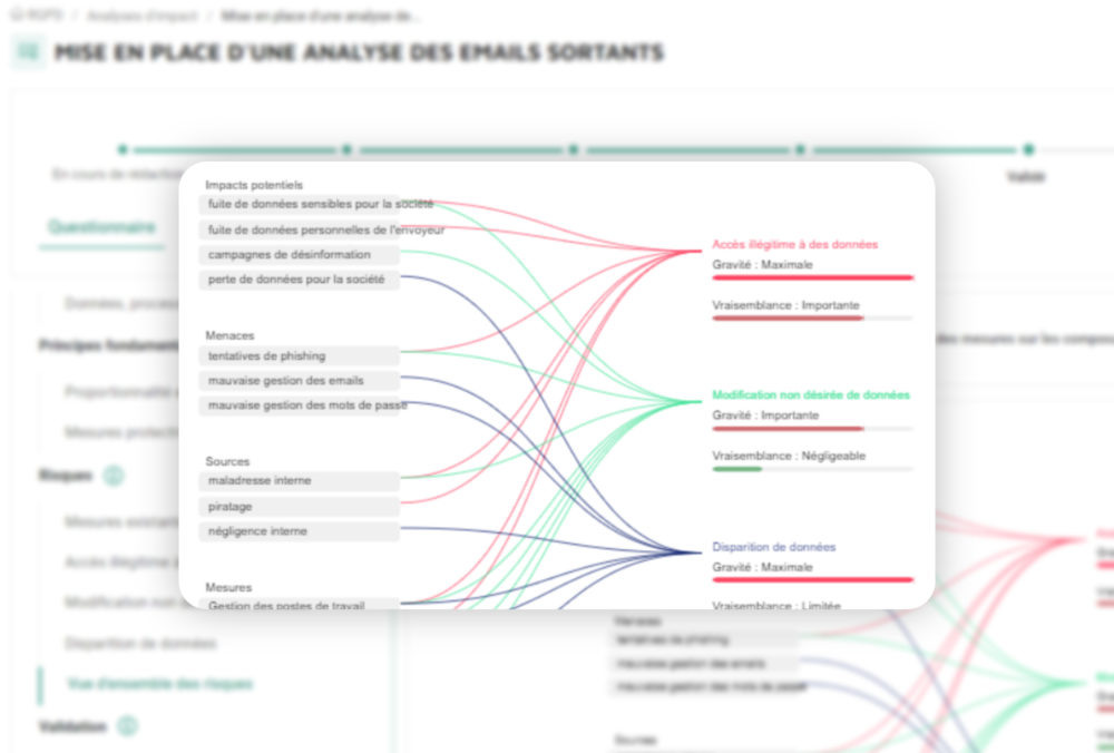 Page RGPD - screenshot analyse d'impact PIA-full-sized