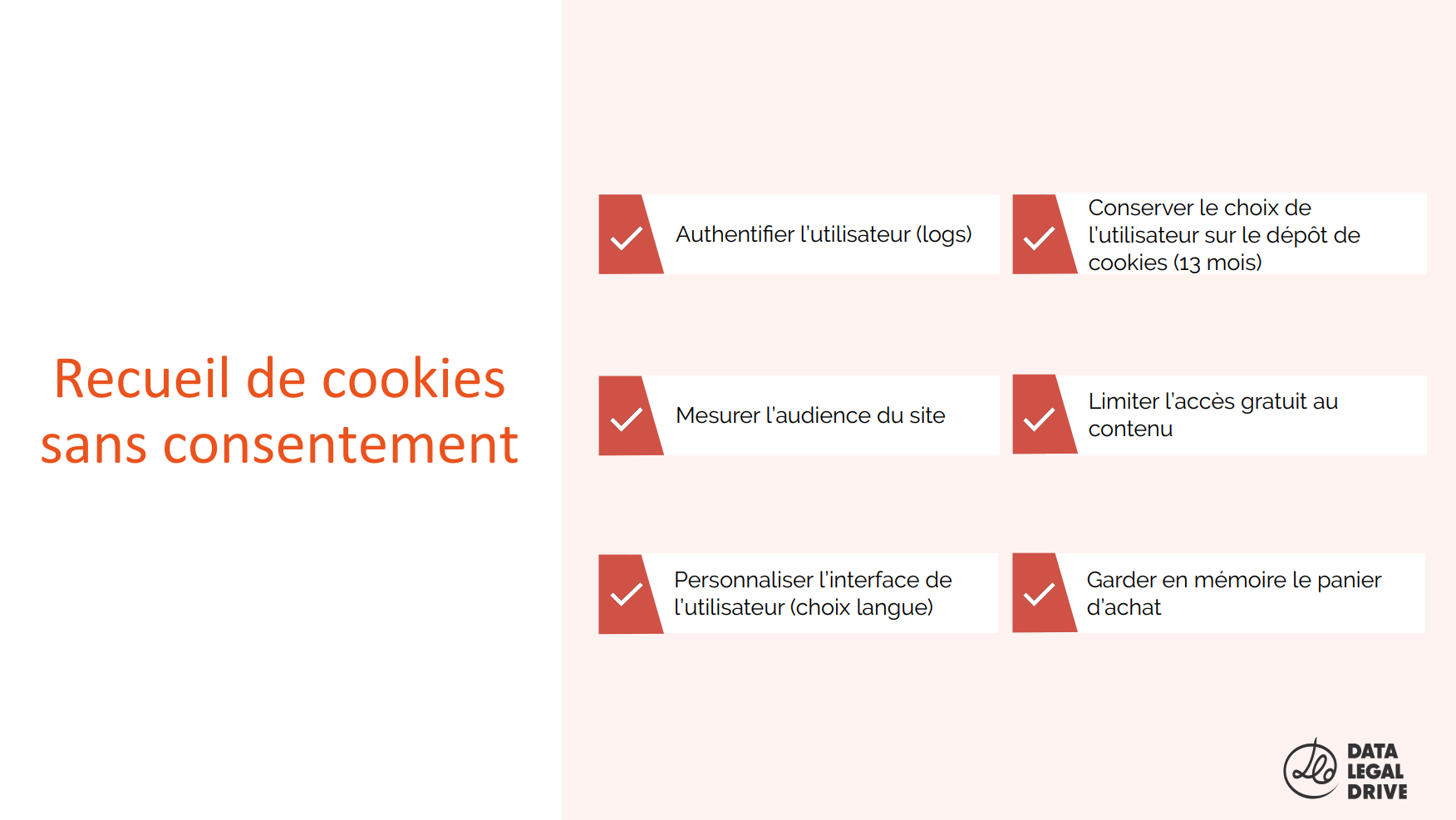 CNIL Cookies : Exemptés de consentement